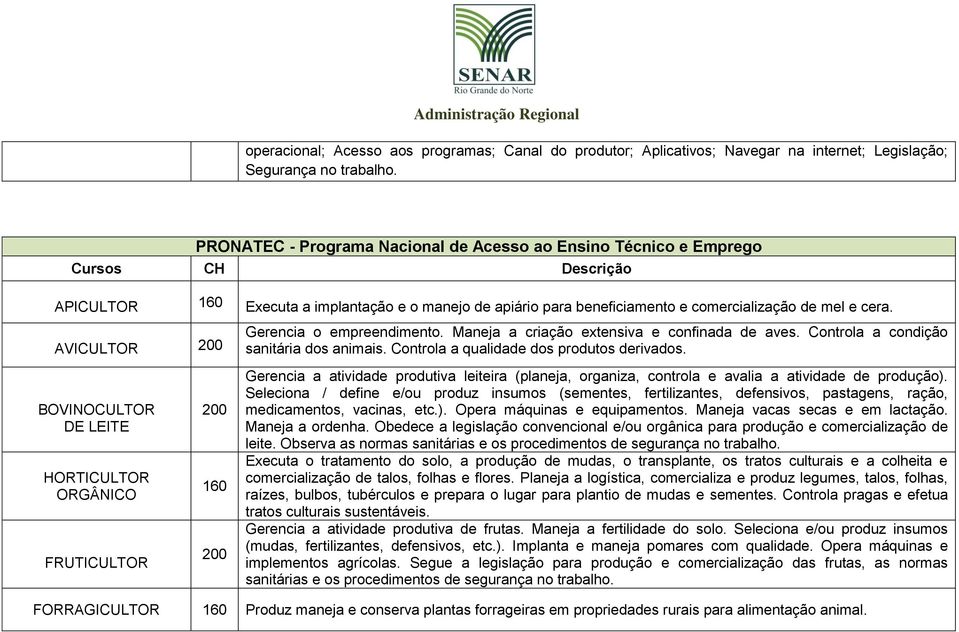 AVICULTOR 200 BOVINOCULTOR DE LEITE HORTICULTOR ORGÂNICO FRUTICULTOR 200 160 200 Gerencia o empreendimento. Maneja a criação extensiva e confinada de aves. Controla a condição sanitária dos animais.