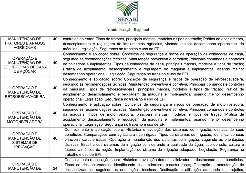 desacoplamento e regulagem de implementos agrícolas, visando melhor desempenho operacional da máquina; Legislação; Segurança no trabalho e uso de EPI.