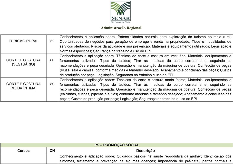 específicas; Segurança no trabalho e uso de EPI.