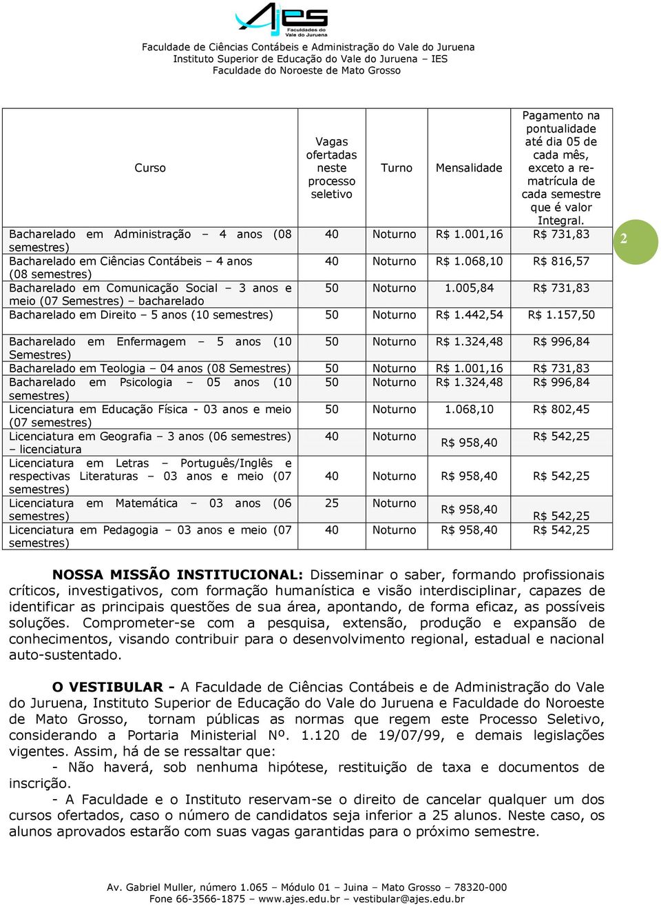 068,10 R$ 816,57 (08 Bacharelado em Comunicação Social 3 anos e 50 Noturno 1.005,84 R$ 731,83 meio (07 Semestres) bacharelado Bacharelado em Direito 5 anos (10 50 Noturno R$ 1.442,54 R$ 1.