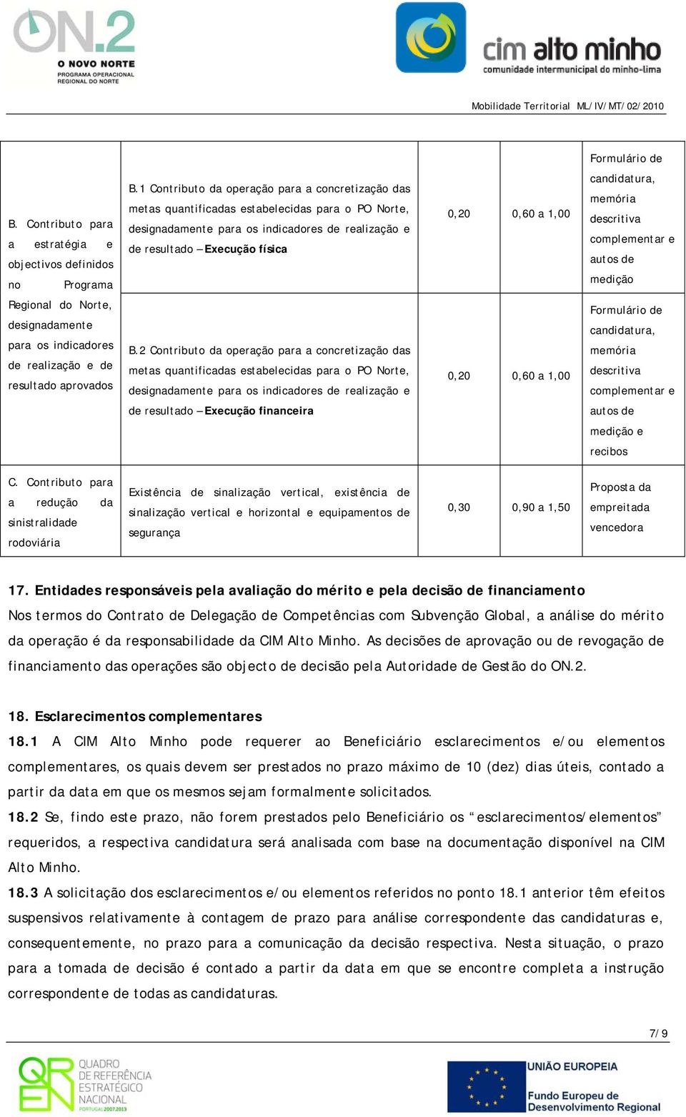 candidatura, memória descritiva complementar e autos de medição Regional do Norte, designadamente para os indicadores de realização e de resultado aprovados B.