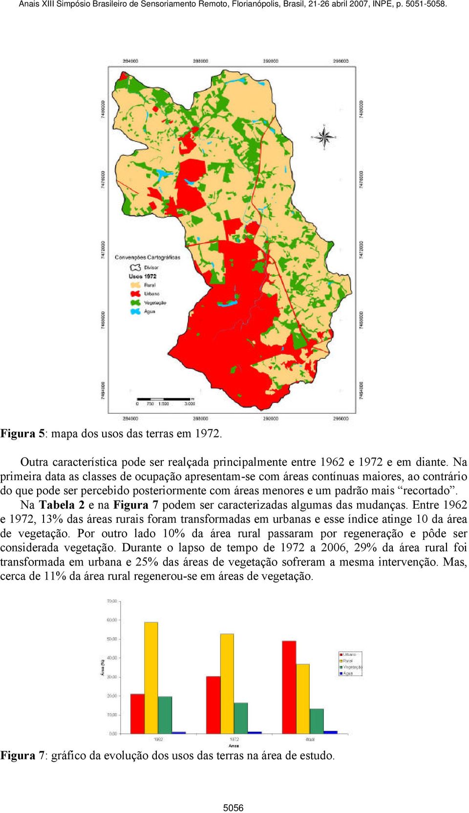 Na Tabela 2 e na Figura 7 podem ser caracterizadas algumas das mudanças. Entre 1962 e 1972, 13% das áreas rurais foram transformadas em urbanas e esse índice atinge 10 da área de vegetação.