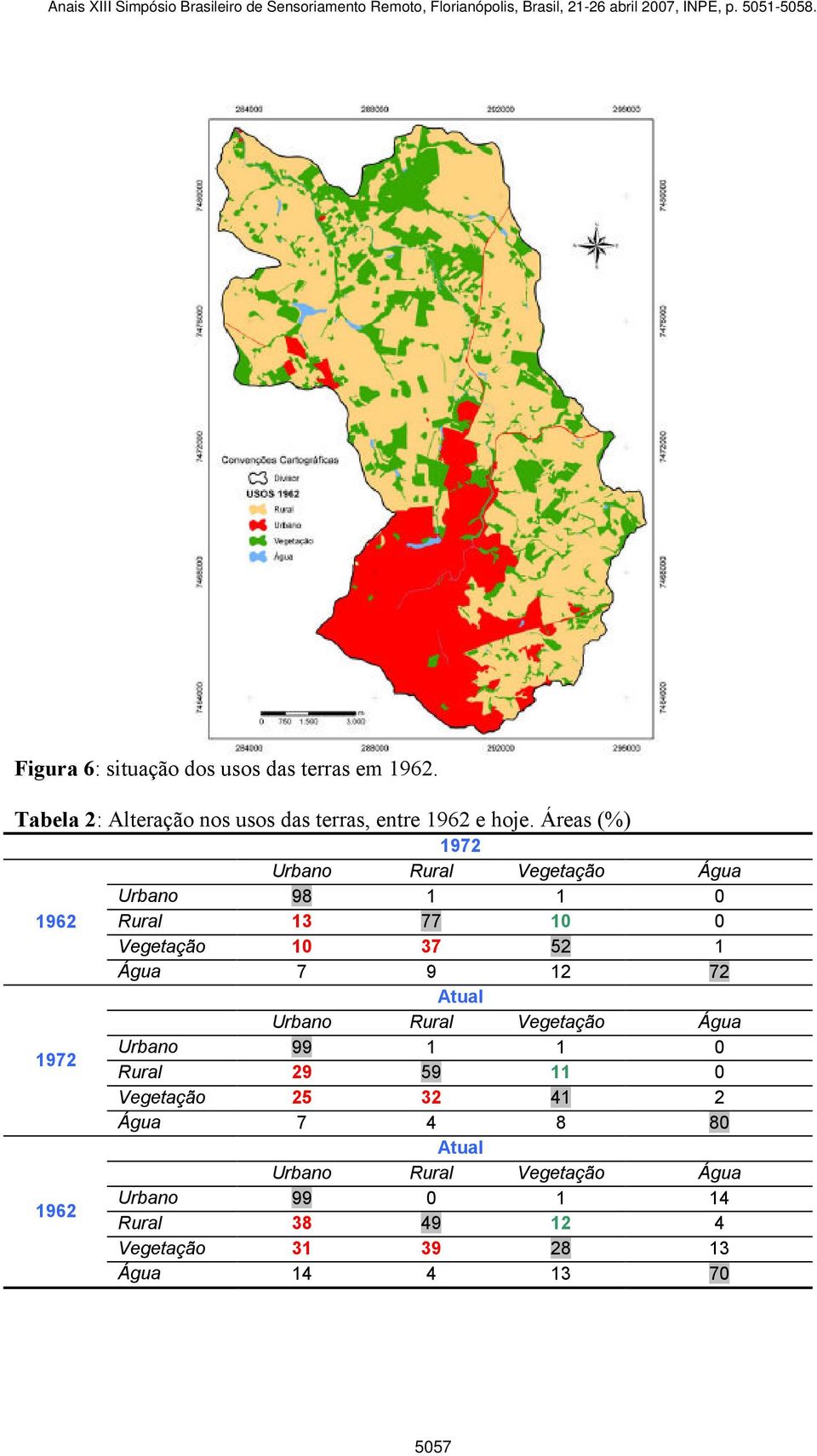 Água 7 9 12 72 Atual Urbano Rural Vegetação Água Urbano 99 1 1 0 Rural 29 59 11 0 Vegetação 25 32 41 2 Água 7 4