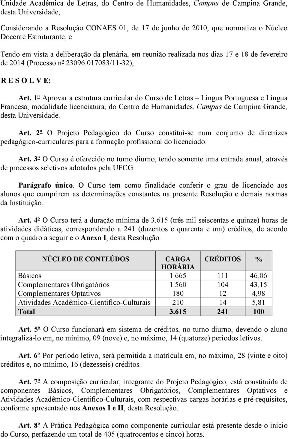 1º Aprovar a estrutura curricular do Curso de Letras Língua Portuguesa e Língua Francesa, modalidade licenciatura, do Centro de Humanidades, Campus de Campina Grande, desta Universidade. Art.