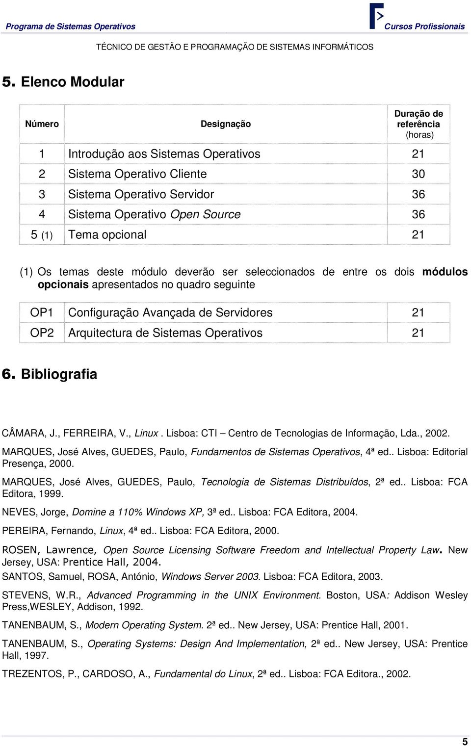 Arquitectura de Sistemas Operativos 21 6. Bibliografia CÂMARA, J., FERREIRA, V., Linux. Lisboa: CTI Centro de Tecnologias de Informação, Lda., 2002.