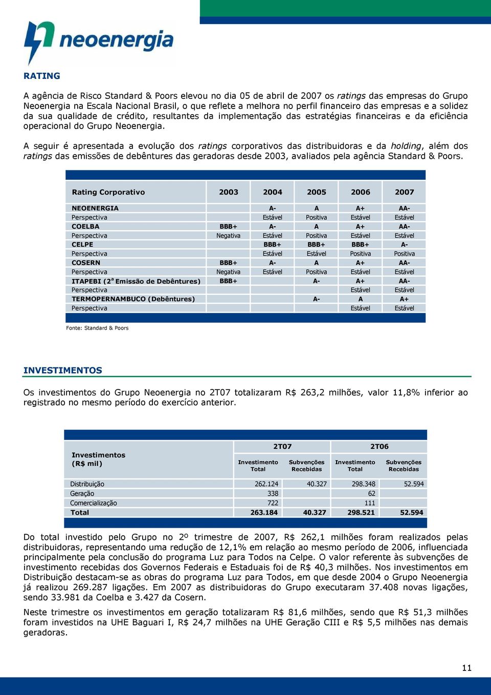 A seguir é apresentada a evolução dos ratings corporativos das distribuidoras e da holding, além dos ratings das emissões de debêntures das geradoras desde 2003, avaliados pela agência Standard &