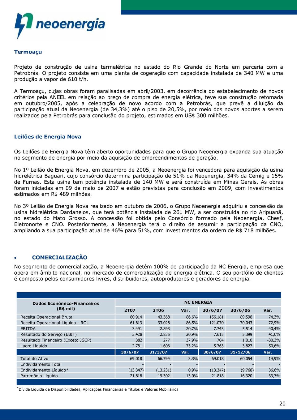 A Termoaçu, cujas obras foram paralisadas em abril/2003, em decorrência do estabelecimento de novos critérios pela ANEEL em relação ao preço de compra de energia elétrica, teve sua construção