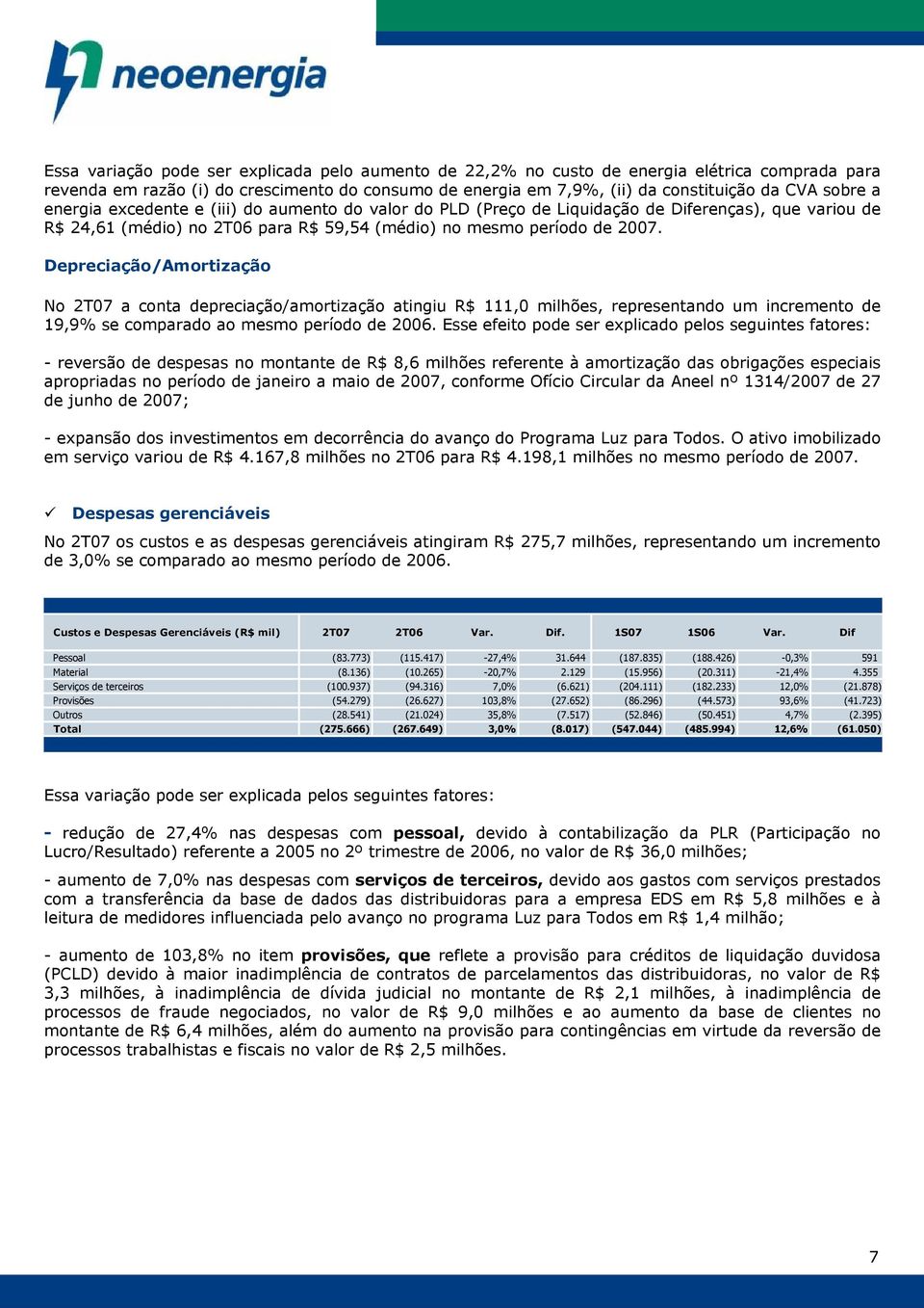 Depreciação/Amortização No 2T07 a conta depreciação/amortização atingiu R$ 111,0 milhões, representando um incremento de 19,9% se comparado ao mesmo período de 2006.