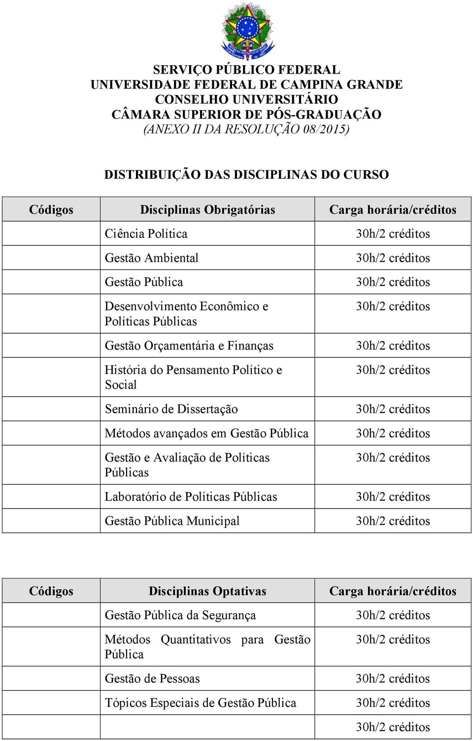 Finanças História do Pensamento Político e Social Seminário de Dissertação Métodos avançados em Gestão Pública Gestão e Avaliação de Políticas Públicas Laboratório de Políticas Públicas