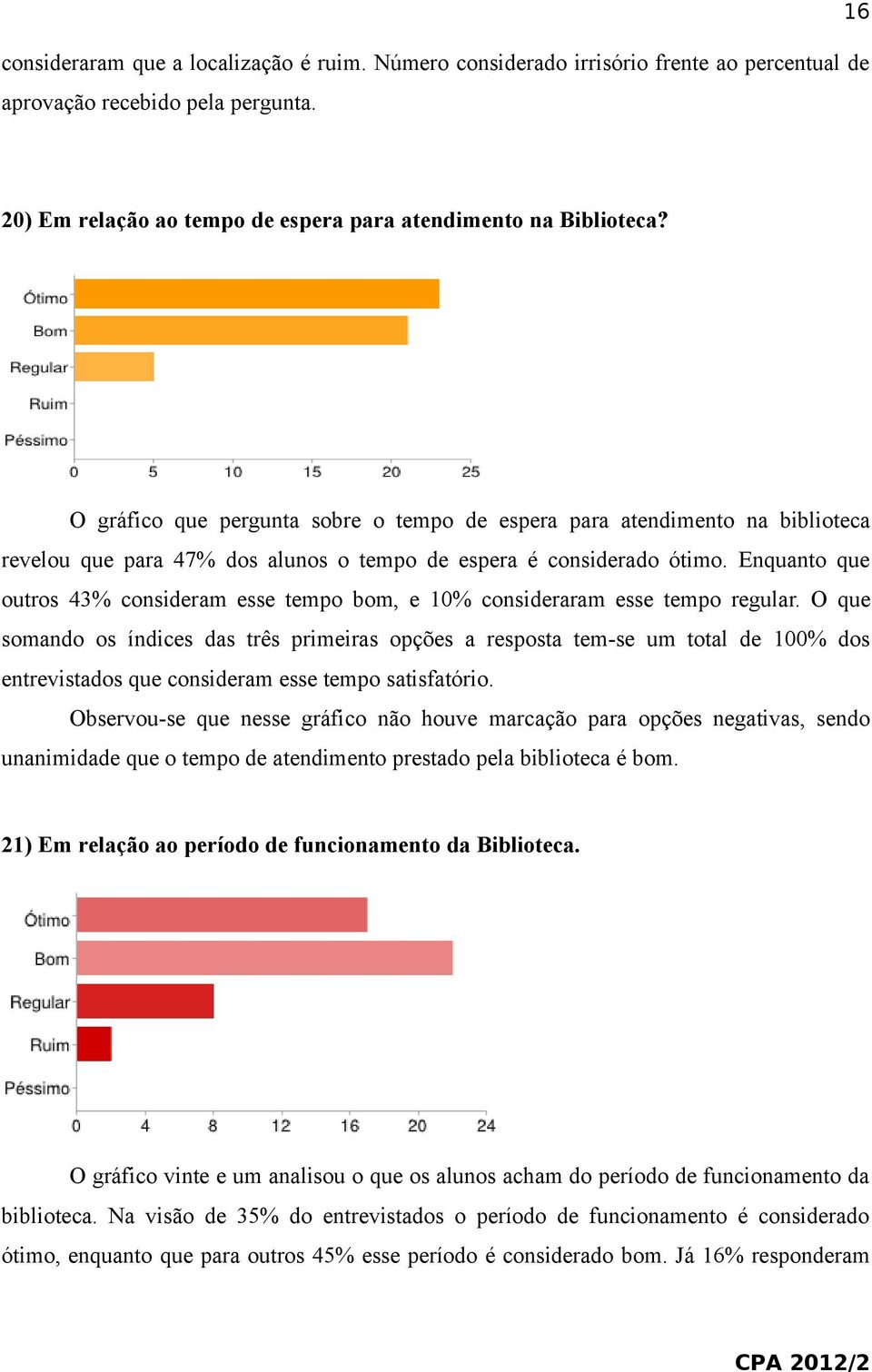 Enquanto que outros 43% consideram esse tempo bom, e 10% consideraram esse tempo regular.