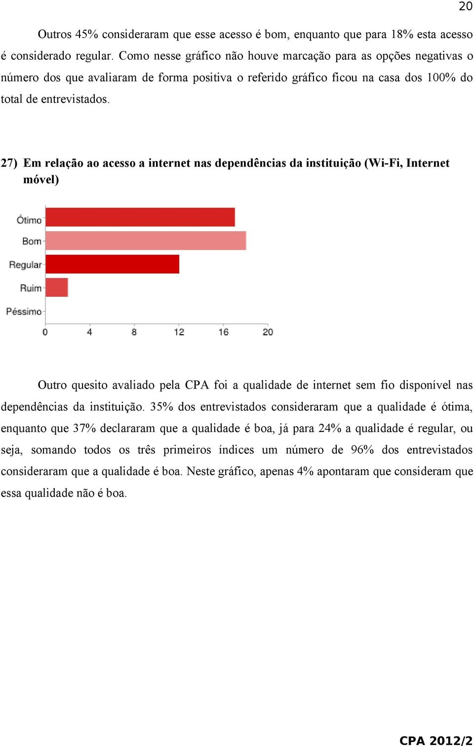 27) Em relação ao acesso a internet nas dependências da instituição (Wi-Fi, Internet móvel) Outro quesito avaliado pela CPA foi a qualidade de internet sem fio disponível nas dependências da