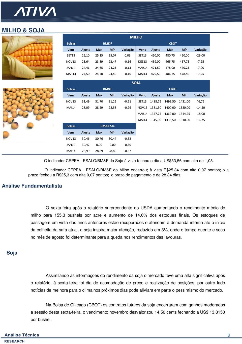 Variação Venc Ajuste Máx Mín Variação NOV13 31,49 31,70 31,25-0,21 SET13 1488,75 1499,50 1431,00 46,75 MAI14 28,09 28,59 28,58-0,26 NOV13 1381,50 1400,00 1380,00-14,50 Bolsas BM&F BM&F SJC Venc