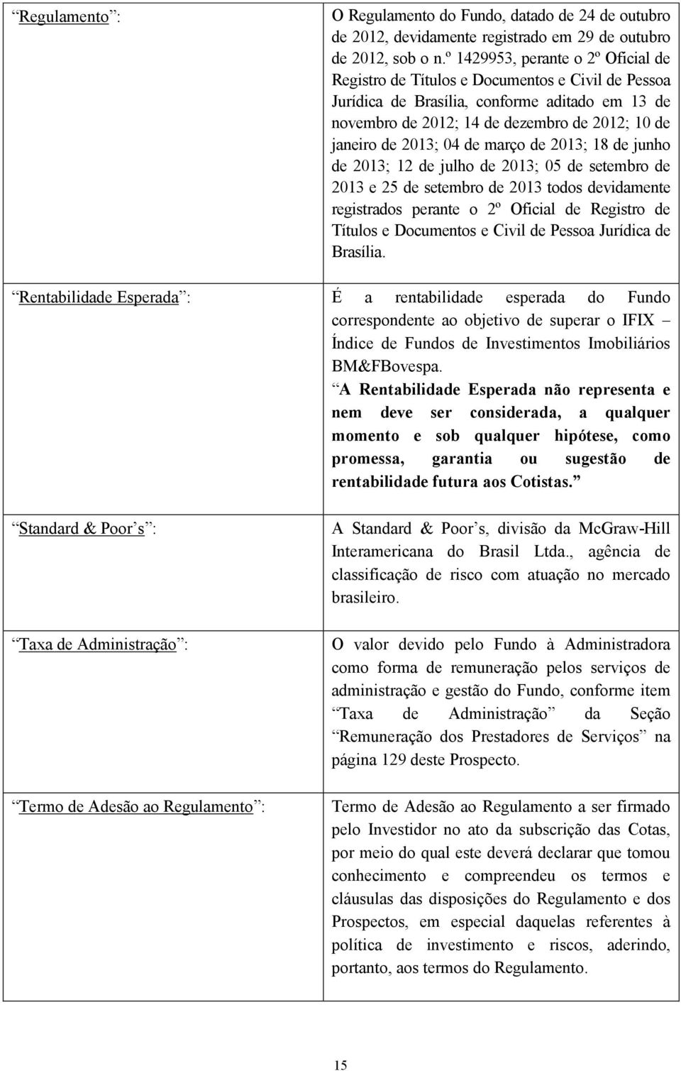 04 de março de 2013; 18 de junho de 2013; 12 de julho de 2013; 05 de setembro de 2013 e 25 de setembro de 2013 todos devidamente registrados perante o 2º Oficial de Registro de Títulos e Documentos e