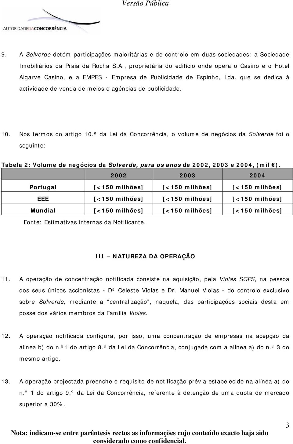 º da Lei da Concorrência, o volume de negócios da Solverde foi o seguinte: Tabela 2: Volume de negócios da Solverde, para os anos de 2002, 2003 e 2004, (mil ).