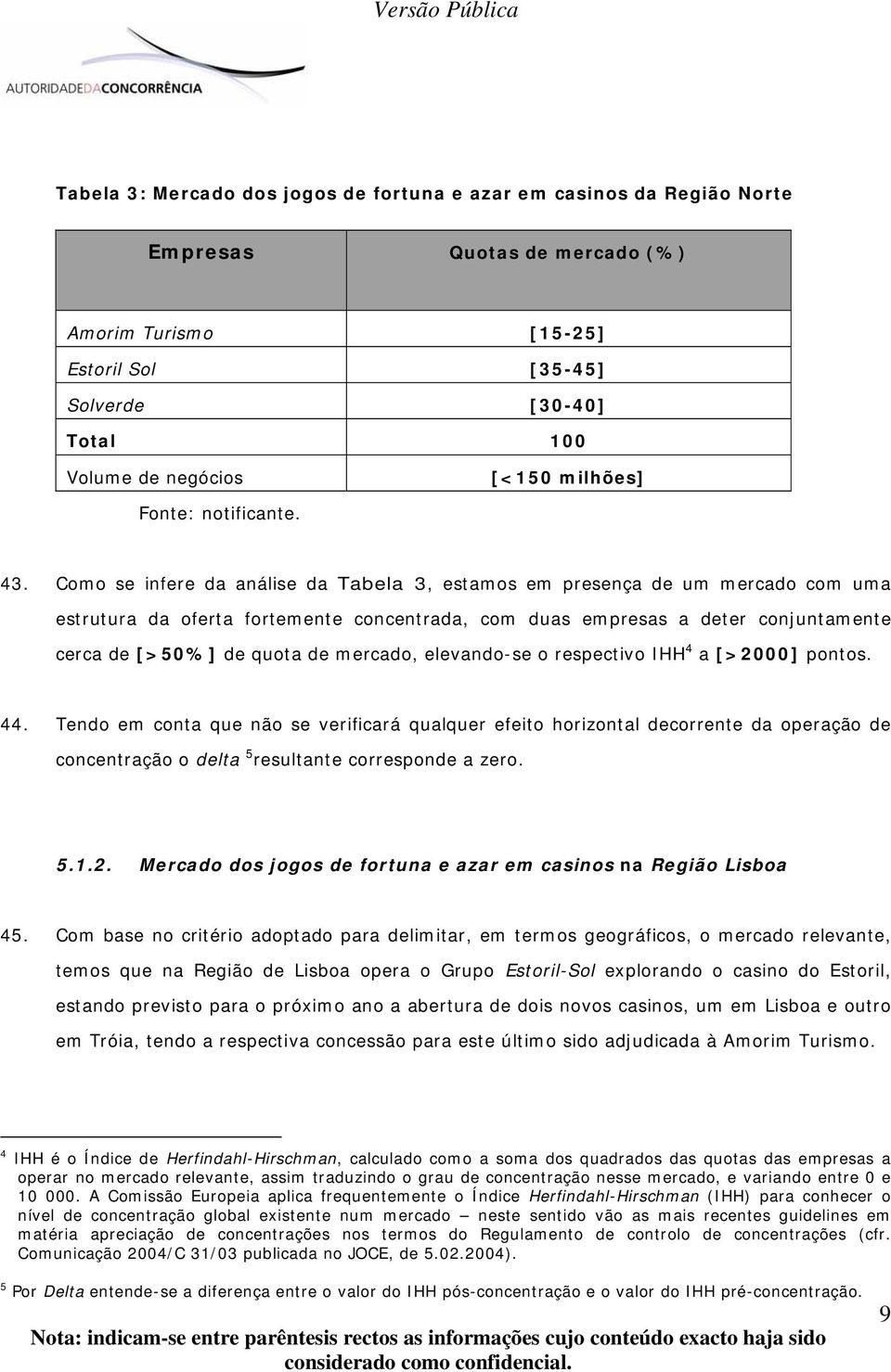 Como se infere da análise da Tabela 3, estamos em presença de um mercado com uma estrutura da oferta fortemente concentrada, com duas empresas a deter conjuntamente cerca de [>50%] de quota de