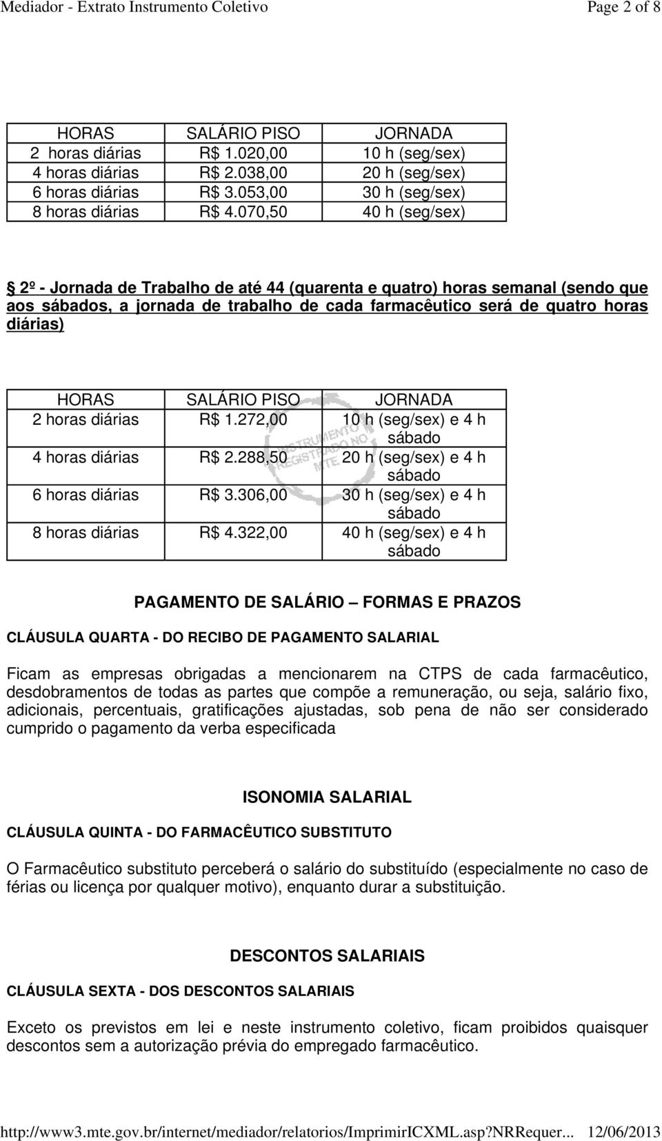 SALÁRIO PISO JORNADA 2 horas diárias R$ 1.272,00 10 h (seg/sex) e 4 h sábado 4 horas diárias R$ 2.288,50 20 h (seg/sex) e 4 h sábado 6 horas diárias R$ 3.