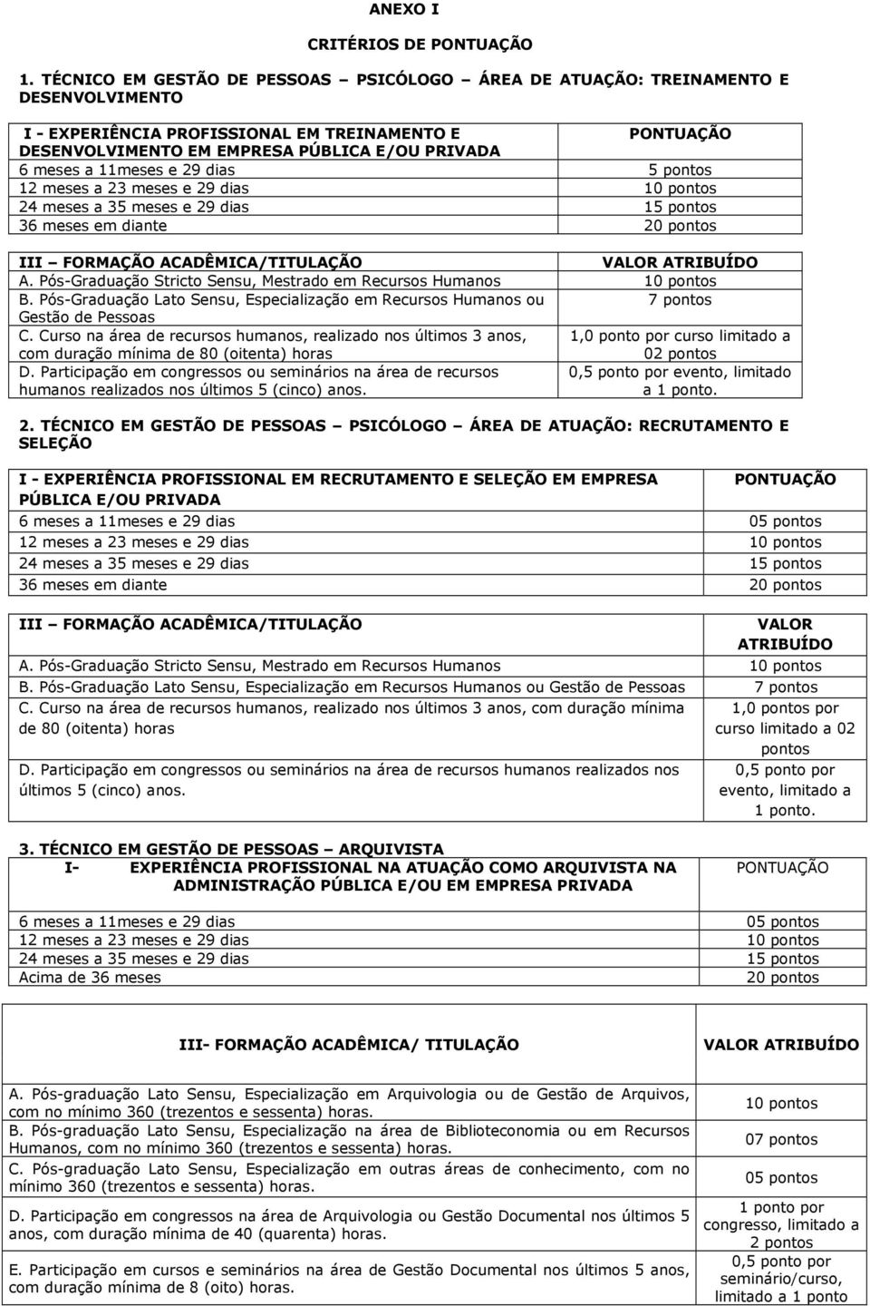 29 dias 5 pontos 36 meses em diante 20 pontos III FORMAÇÃO ACADÊMICA/TITULAÇÃO VALOR ATRIBUÍDO A. Pós-Graduação Stricto Sensu, Mestrado em Recursos Humanos 10 pontos B.