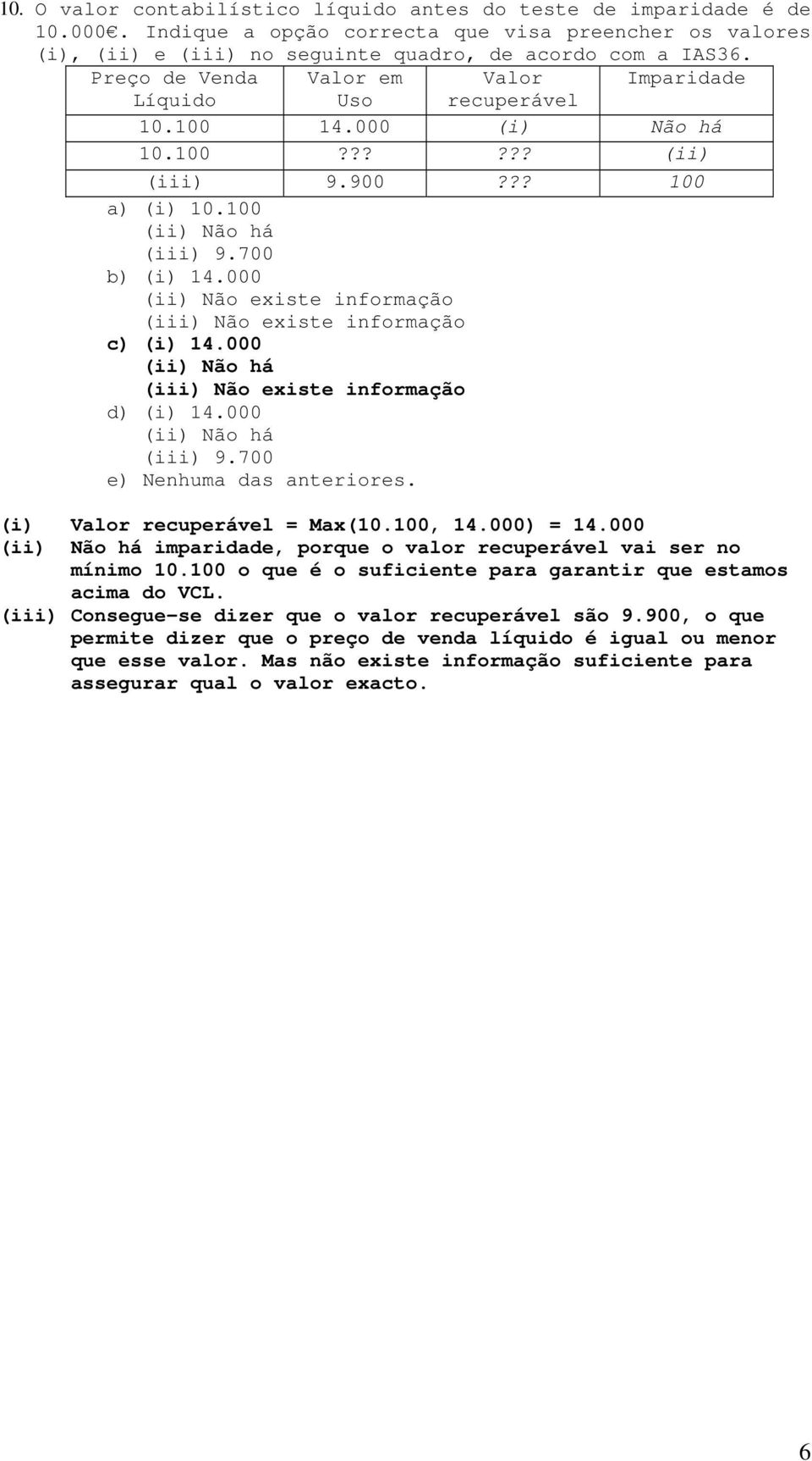 000 (ii) Não existe informação (iii) Não existe informação c) (i) 14.000 (ii) Não há (iii) Não existe informação d) (i) 14.000 (ii) Não há (iii) 9.700. (i) Valor recuperável = Max(10.100, 14.