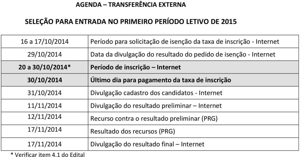 para pagamento da taxa de inscrição 31/10/2014 Divulgação cadastro dos candidatos - Internet 11/11/2014 Divulgação do resultado preliminar Internet 12/11/2014