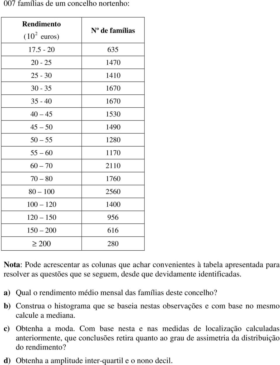 as colunas que achar convenientes à tabela apresentada para resolver as questões que se seguem, desde que devidamente identificadas. a) Qual o rendimento médio mensal das famílias deste concelho?