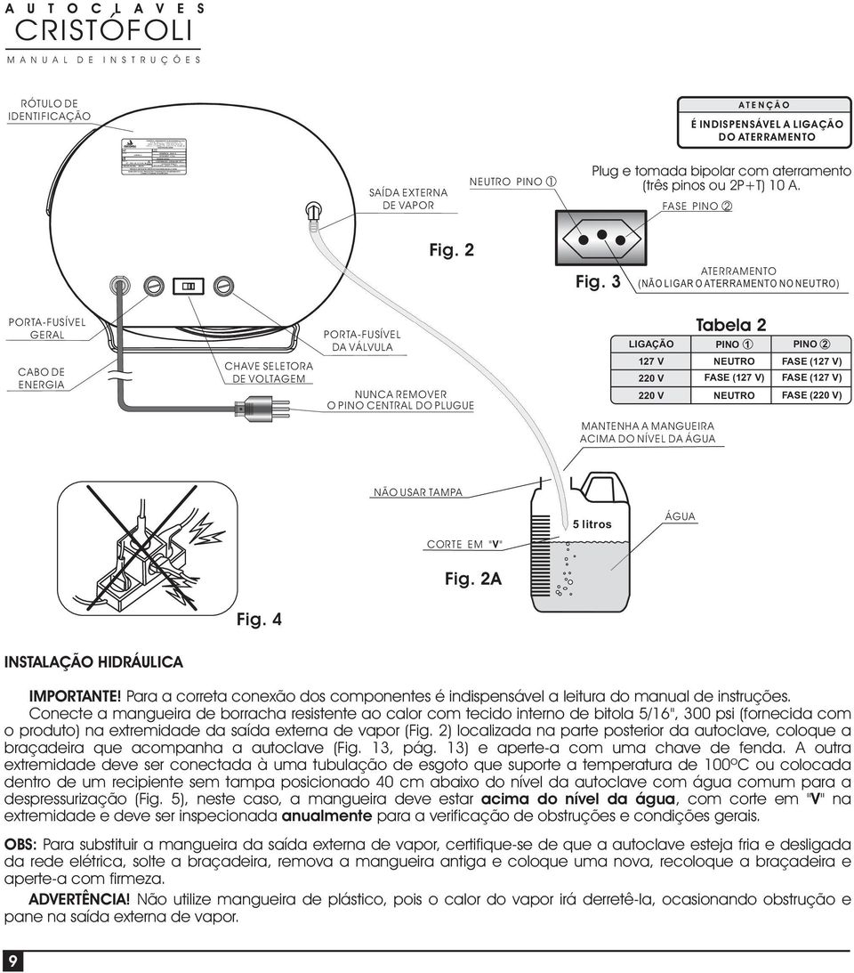 860-65 LOT INDÚSTRIA BRASILEIRA FREQUÊNCIA - 50/60 Hz CAPACIDADE - 4 Litros REGISTRO ANVISA - CONFORMIDADE - NORMA NBR 11817 RESPONSÁVEL TÉCNICO EDER WILLIAM C.