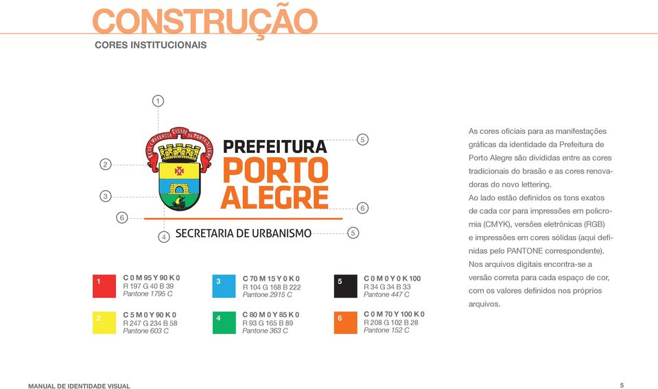 3 6 4 SECRETARIA DE URBANISMO 5 6 Ao lado estão definidos os tons exatos de cada cor para impressões em policromia (CMYK), versões eletrônicas (RGB) e impressões em cores sólidas (aqui definidas pelo