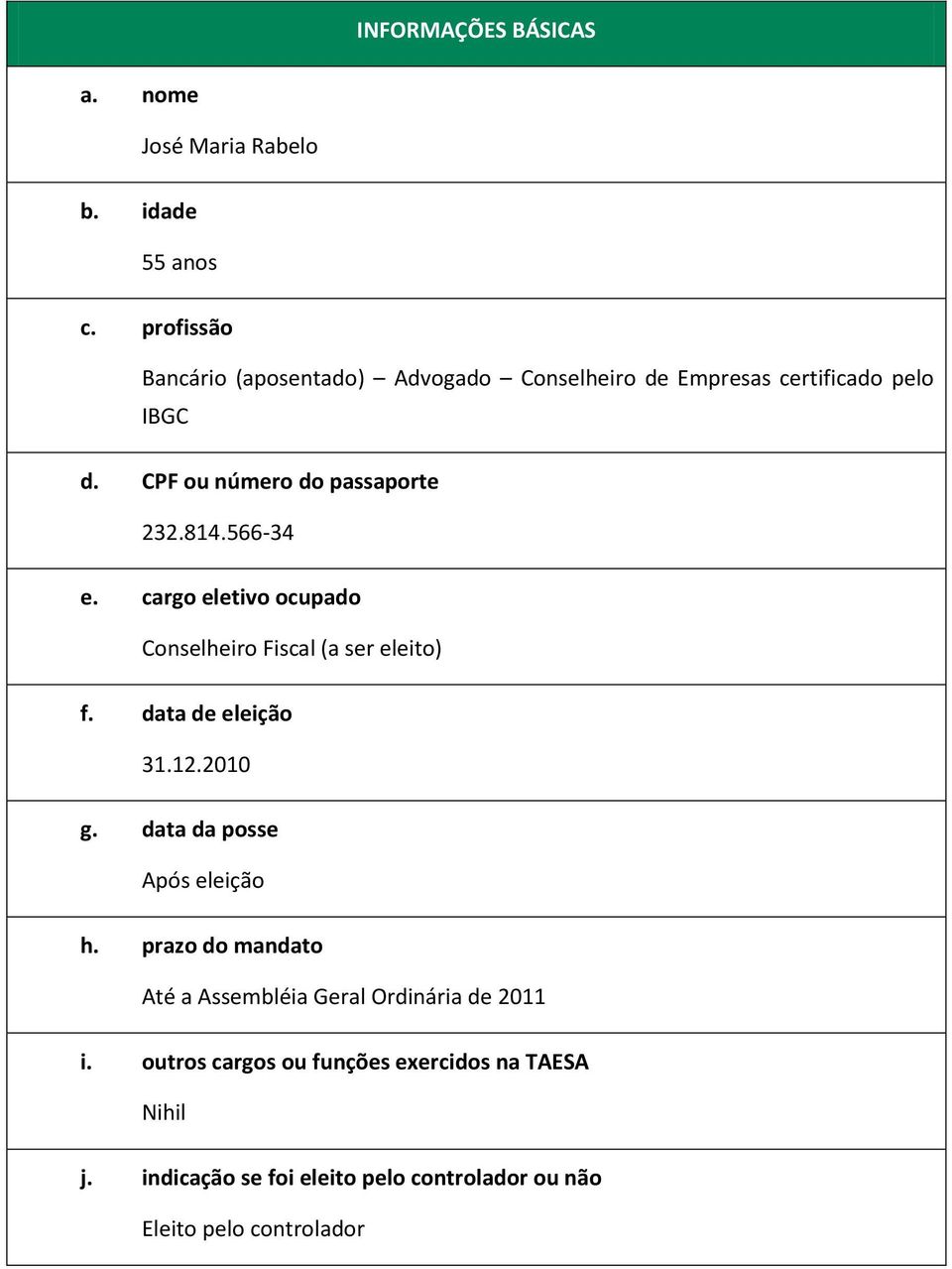 566-34 e. cargo eletivo ocupado Conselheiro Fiscal (a ser eleito) f. data de eleição 31.12.2010 g.