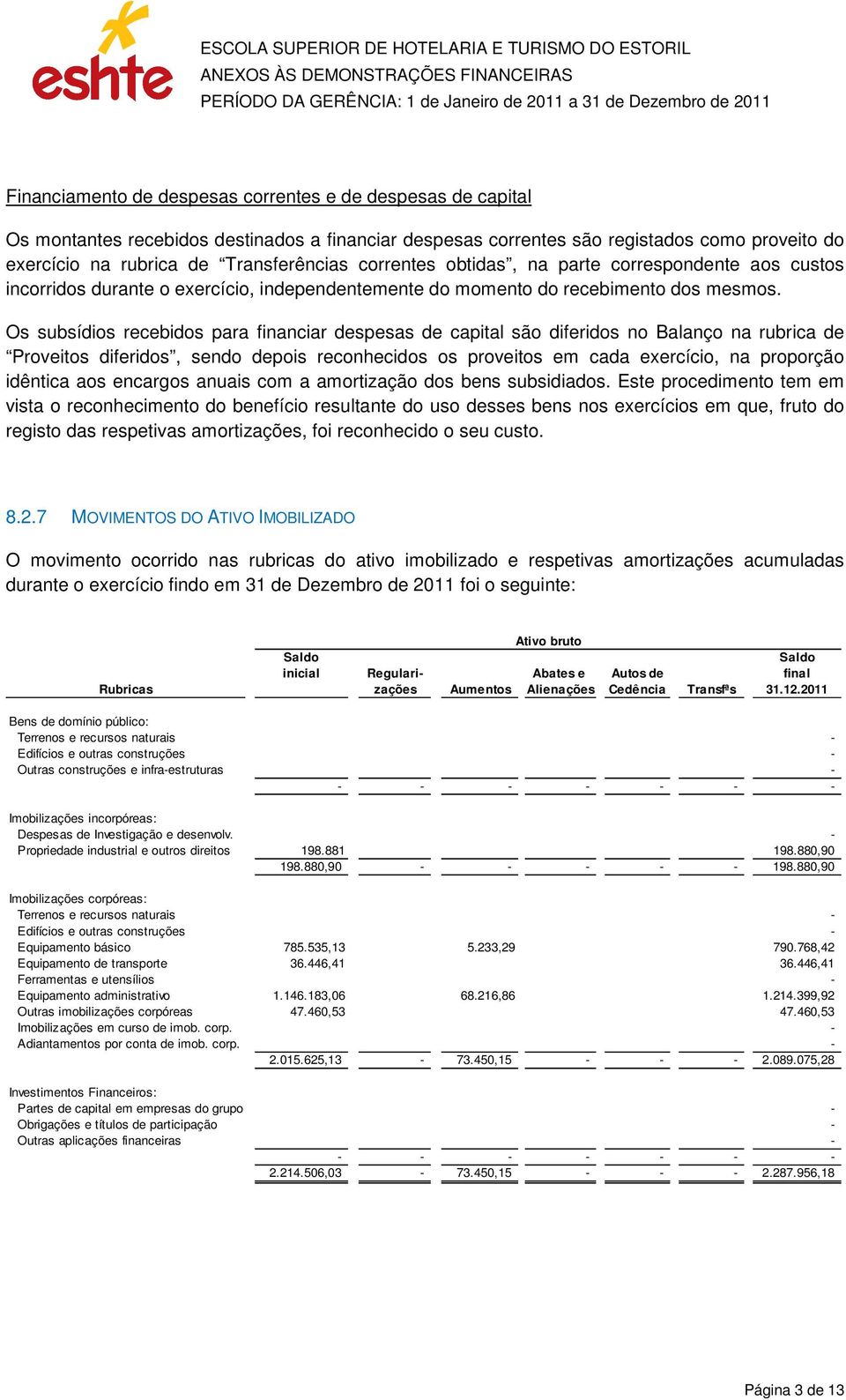 Os subsídios recebidos para financiar despesas de capital são diferidos no Balanço na rubrica de Proveitos diferidos, sendo depois reconhecidos os proveitos em cada exercício, na proporção idêntica