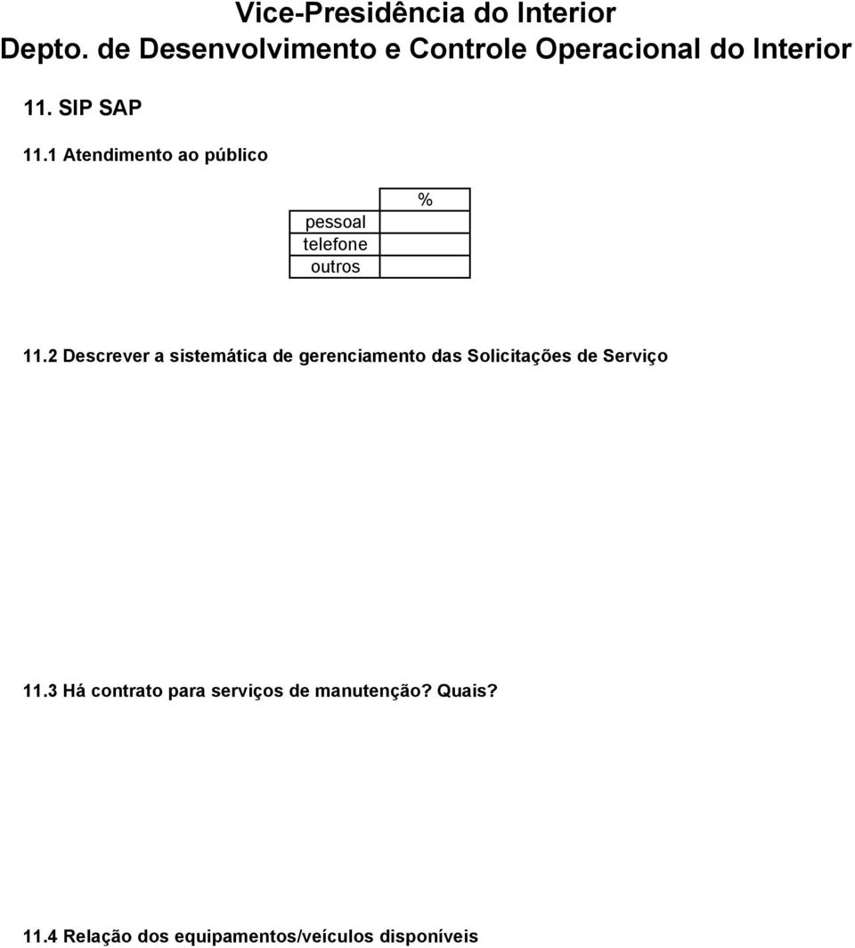 2 Descrever a sistemática de gerenciamento das Solicitações