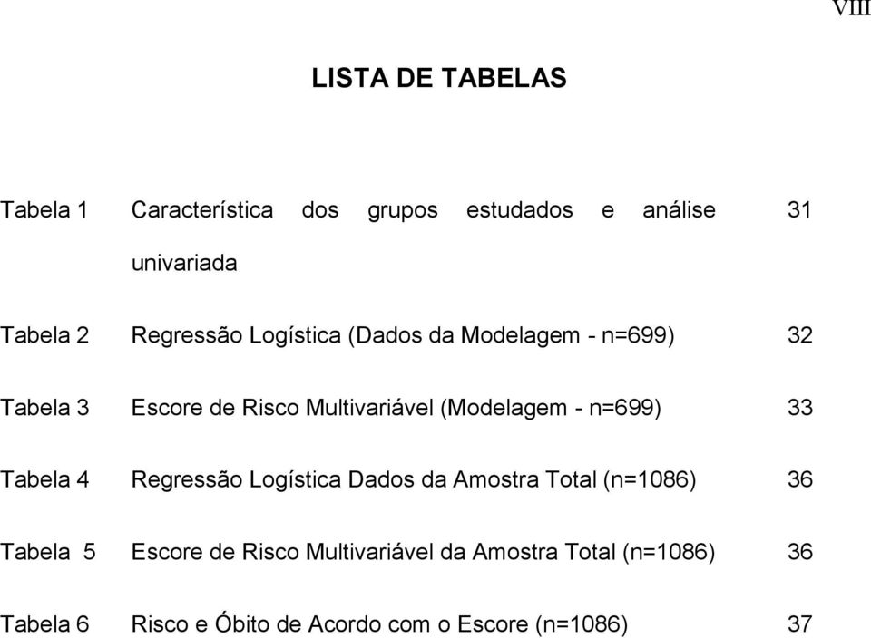 (Modelagem - n=699) 33 Tabela 4 Regressão Logística Dados da Amostra Total (n=1086) 36 Tabela 5
