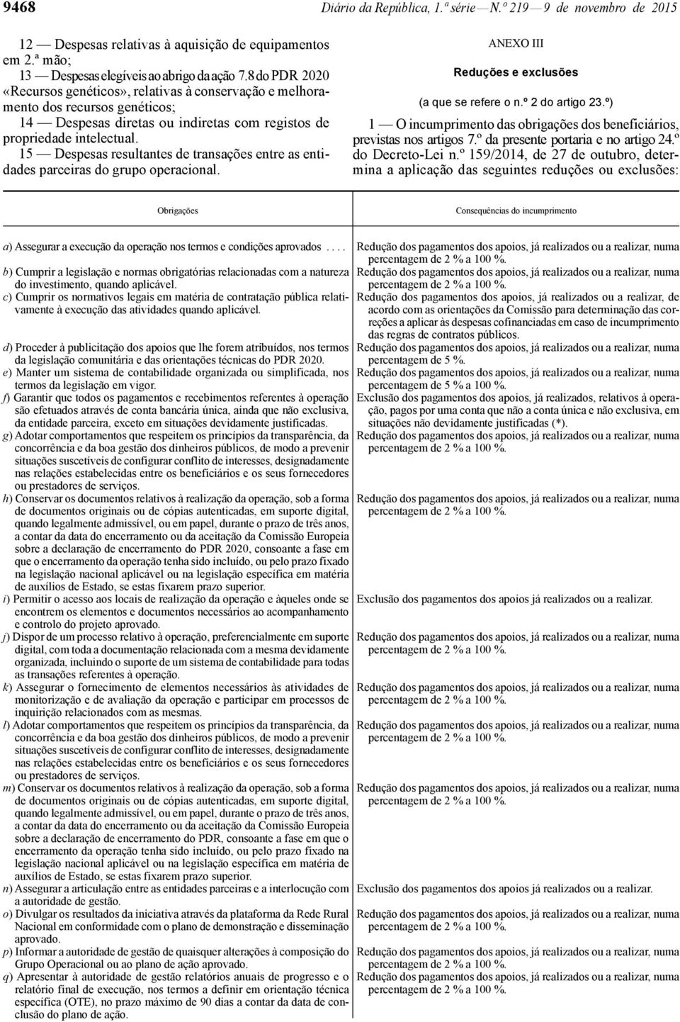 15 Despesas resultantes de transações entre as entidades parceiras do grupo operacional. ANEXO III Reduções e exclusões (a que se refere o n.º 2 do artigo 23.