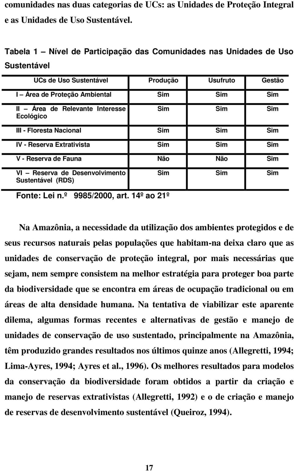 Ecológico Sim Sim Sim III - Floresta Nacional Sim Sim Sim IV - Reserva Extrativista Sim Sim Sim V - Reserva de Fauna Não Não Sim VI Reserva de Desenvolvimento Sustentável (RDS) Sim Sim Sim Fonte: Lei