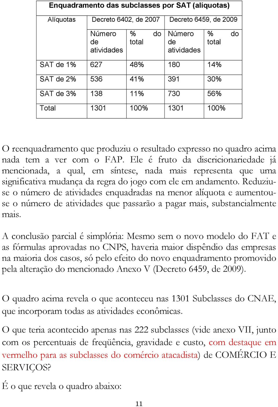 322'" 3523" 322'" " O reenquadramento que produziu o resultado expresso no quadro acima nada tem a ver com o FAP.