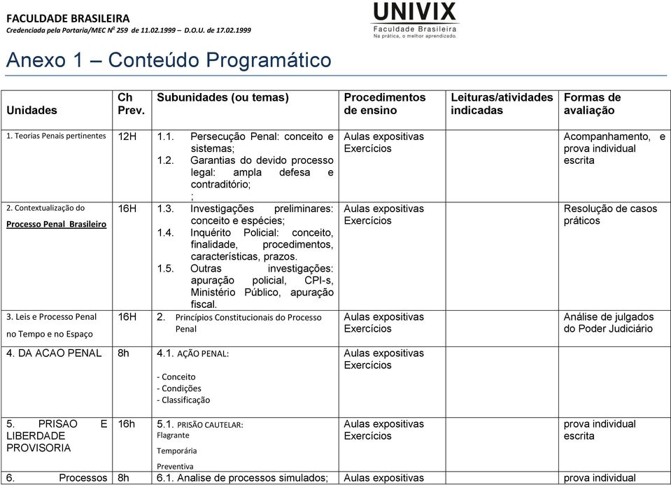 Inquérito Policial: conceito, finalidade, procedimentos, características, prazos. 1.5. Outras investigações: apuração policial, CPI-s, Ministério Público, apuração fiscal. 3.