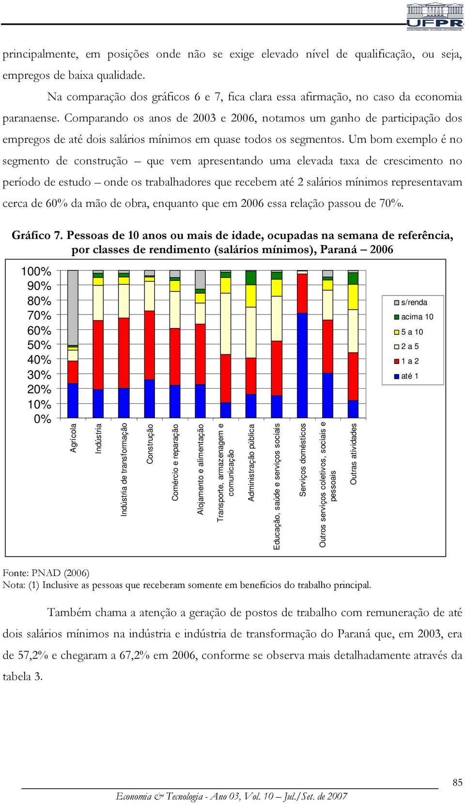 Comparando os anos de 2003 e 2006, notamos um ganho de participação dos empregos de até dois salários mínimos em quase todos os segmentos.