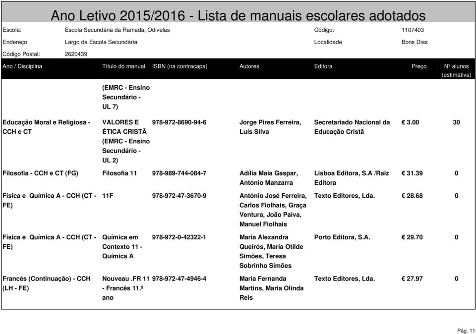 39 0 Física e Química A - CCH (CT - 11F 978-972-47-3670-9 António José Ferreira, Carlos Fiolhais, Graça Ventura, João Paiva, Manuel Fiolhais Texto Editores, Lda. 28.