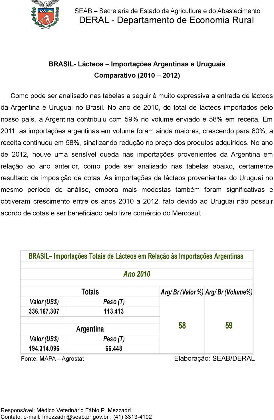 Em 2011, as importações argentinas em volume foram ainda maiores, crescendo para 80%, a receita continuou em 58%, sinalizando redução no preço dos produtos adquiridos.