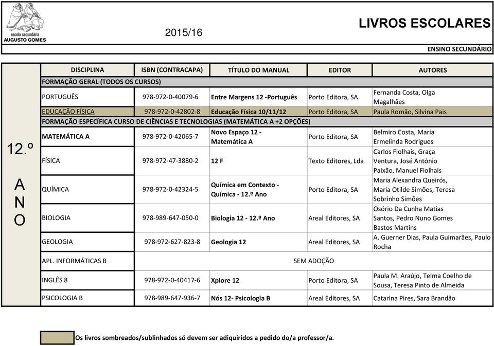 ESPECÍFIC CURS DE CIÊCIS E TECLGIS (MTEMÁTIC +2 PÇÕES) FÍSIC QUÍMIC BILGI DISCIPLI FRMÇÃ GERL (TDS S CURSS) MTEMÁTIC GELGI ISB (CTRCP) 978-972-0-42065-7 978-972-47-3880-2 978-972-0-42324-5