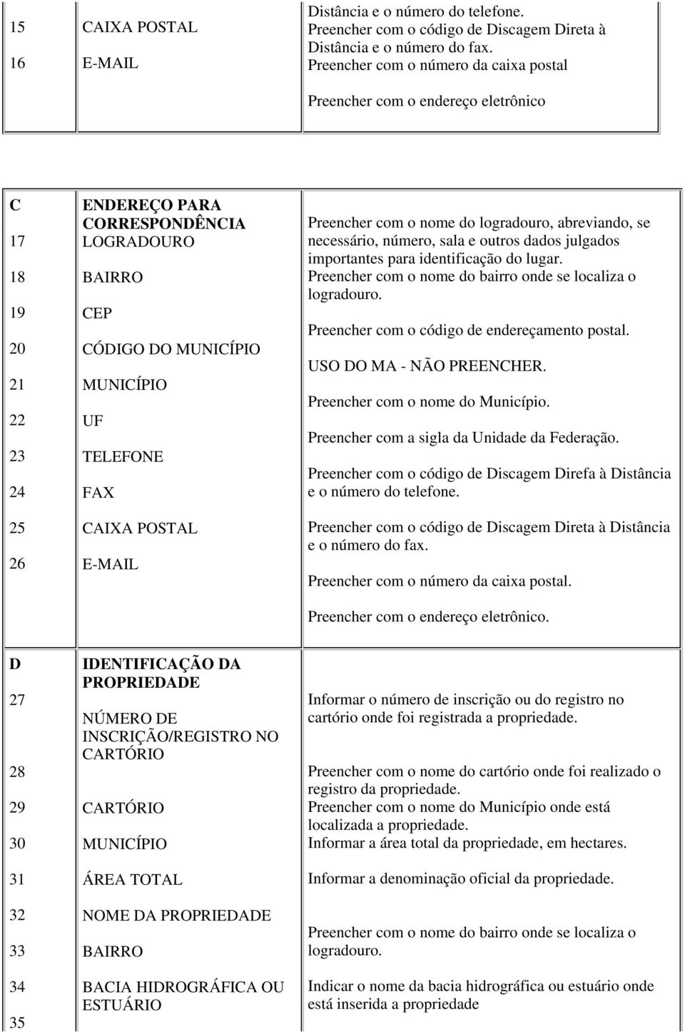 E-MAIL Preencher com o nome do logradouro, abreviando, se necessário, número, sala e outros dados julgados importantes para identificação do lugar.