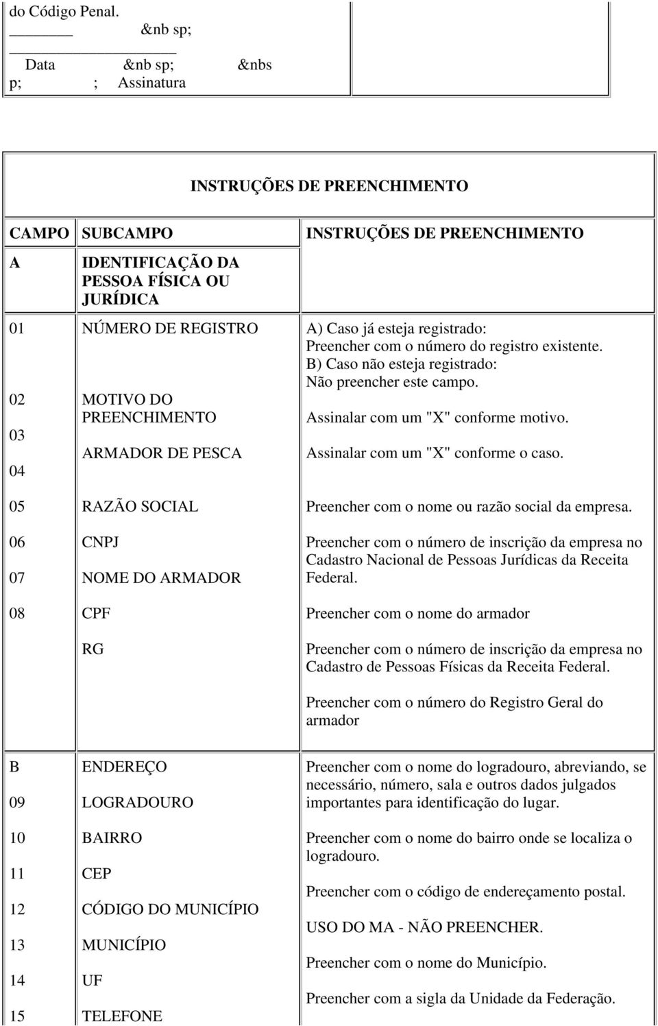 REGISTRO MOTIVO DO PREENCHIMENTO ARMADOR DE PESCA RAZÃO SOCIAL CNPJ NOME DO ARMADOR CPF RG A) Caso já esteja registrado: Preencher com o número do registro existente.