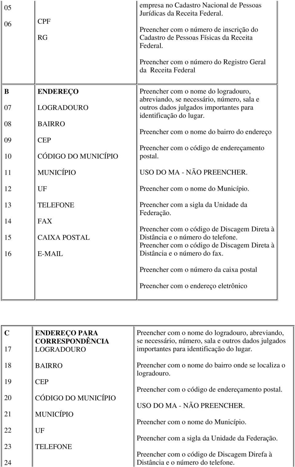 logradouro, abreviando, se necessário, número, sala e outros dados julgados importantes para identificação do lugar.