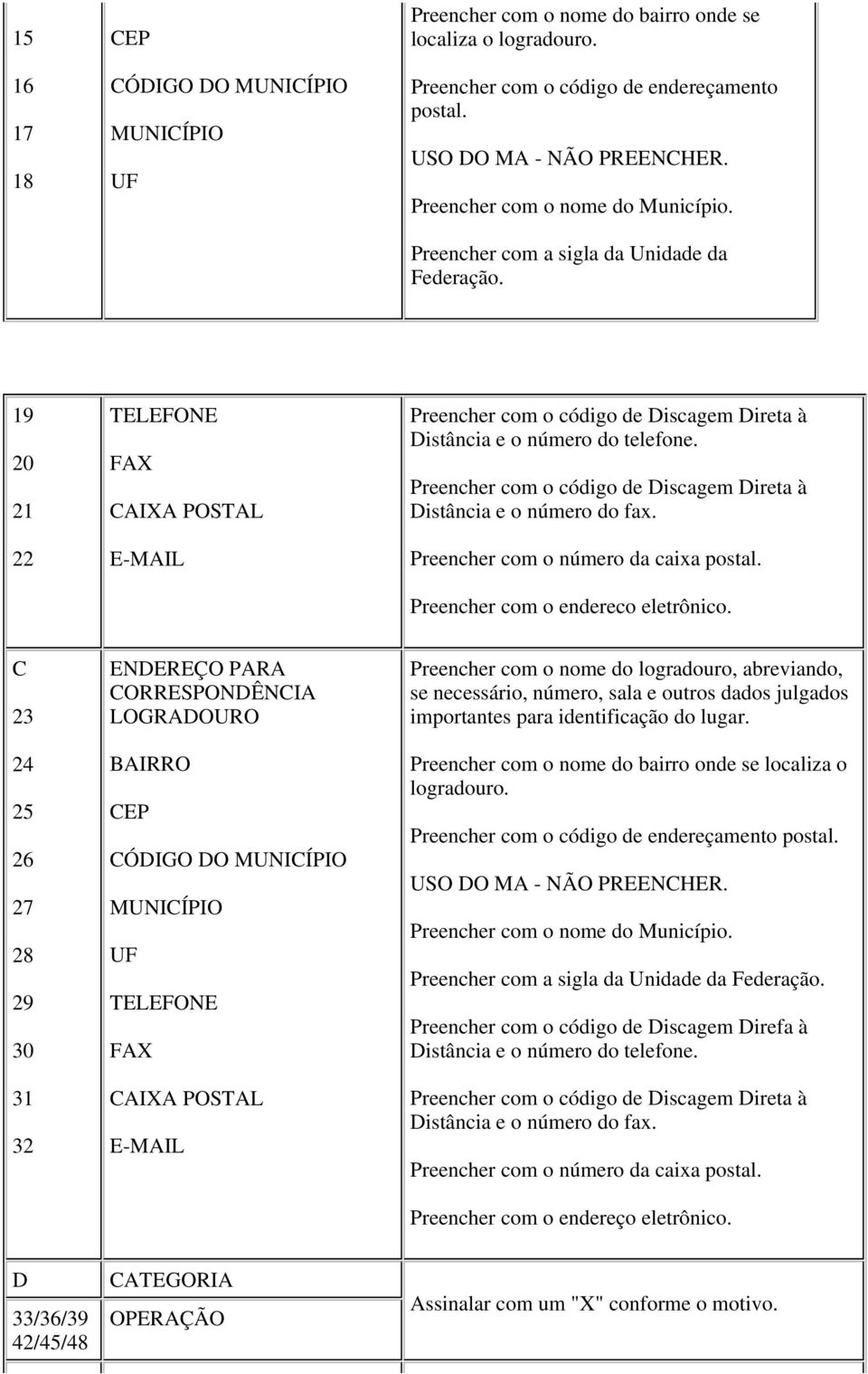 Preencher com o código de Discagem Direta à Distância e o número do fax. Preencher com o número da caixa postal. Preencher com o endereco eletrônico.