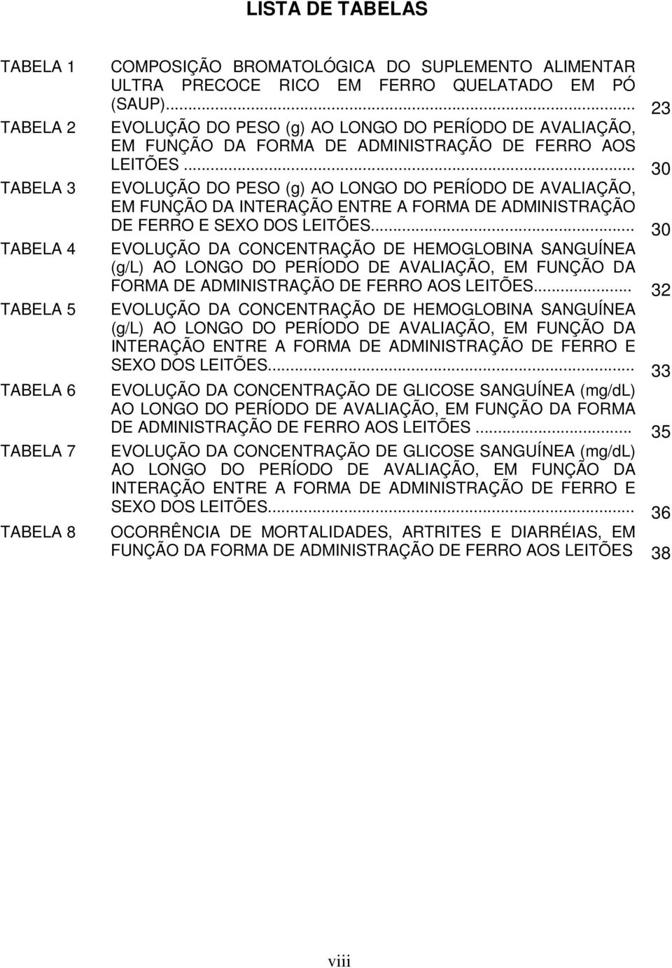 .. 30 EVOLUÇÃO DO PESO (g) AO LONGO DO PERÍODO DE AVALIAÇÃO, EM FUNÇÃO DA INTERAÇÃO ENTRE A FORMA DE ADMINISTRAÇÃO DE FERRO E SEXO DOS LEITÕES.