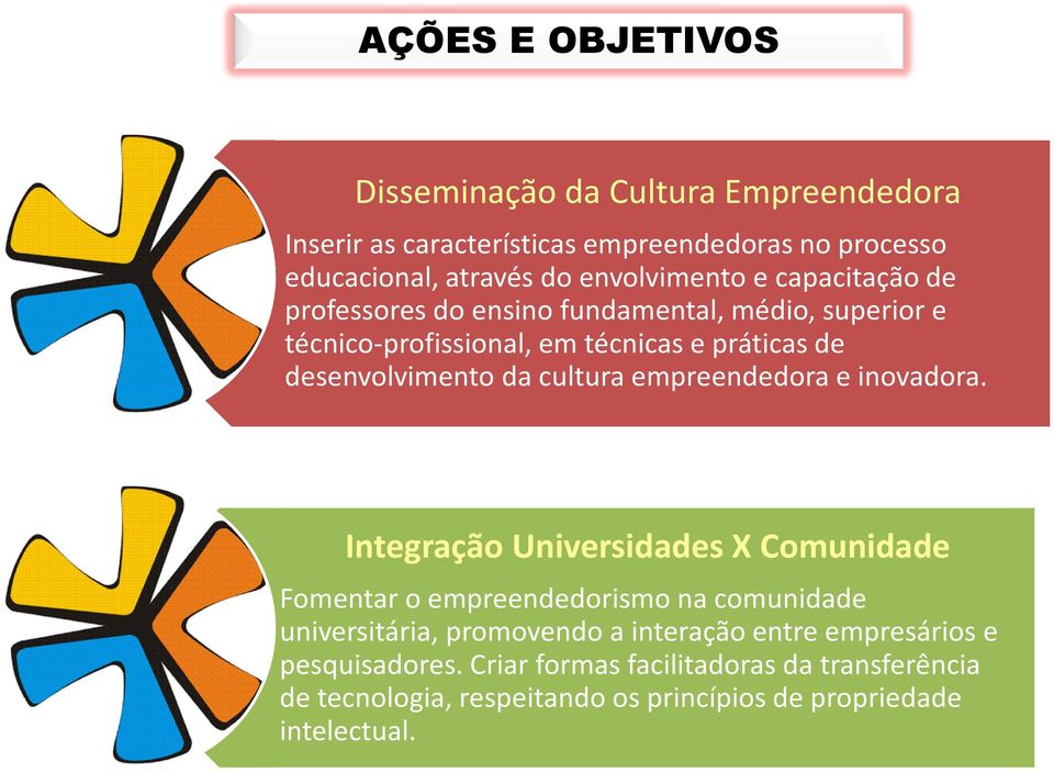 desenvolvimento da cultura empreendedora e inovadora.