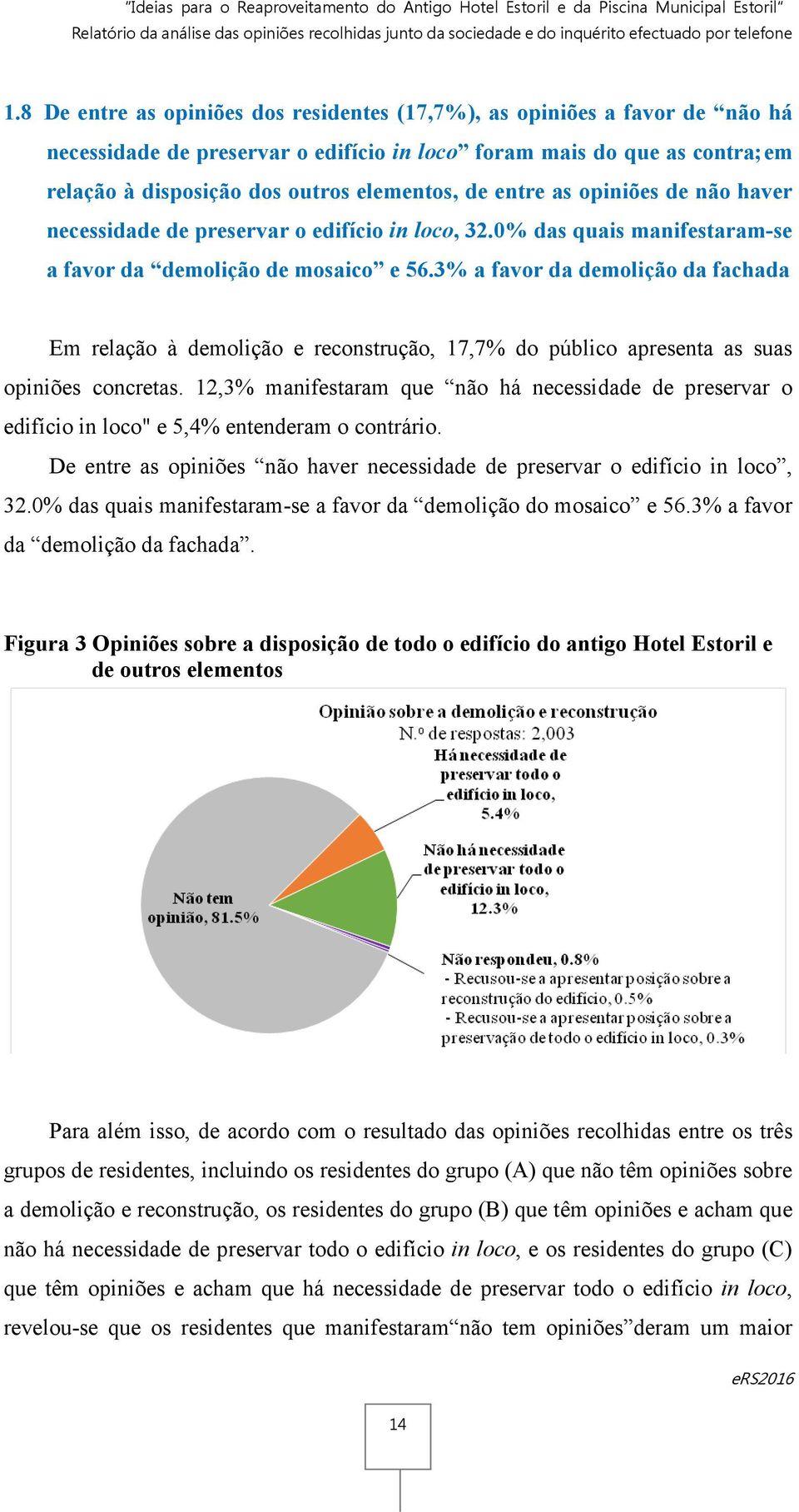 entre as opiniões de não haver necessidade de preservar o edifício in loco, 32.0% das quais manifestaram-se a favor da demolição de mosaico e 56.