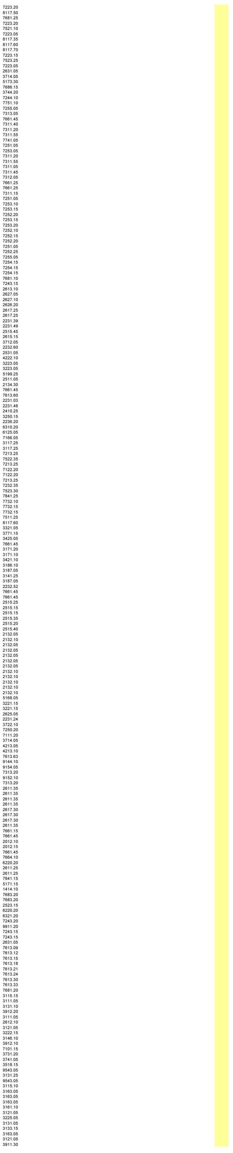 15 7254.15 7681.10 7243.15 2613.10 2627.05 2627.10 2626.20 2617.25 2617.25 2231.39 2231.49 2515.45 2615.15 3712.05 2232.60 2531.05 4222.10 3223.05 3223.05 5199.25 2511.05 2134.30 7661.45 7613.60 2231.