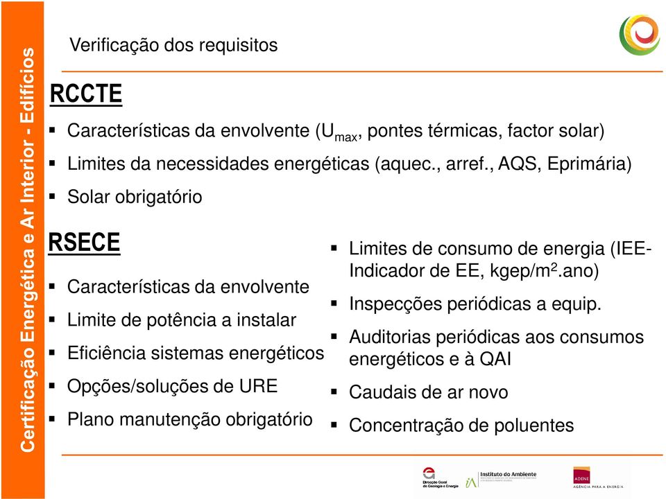 , AQS, Eprimária) Solar obrigatório RSECE Características da envolvente Limite de potência a instalar Eficiência sistemas energéticos