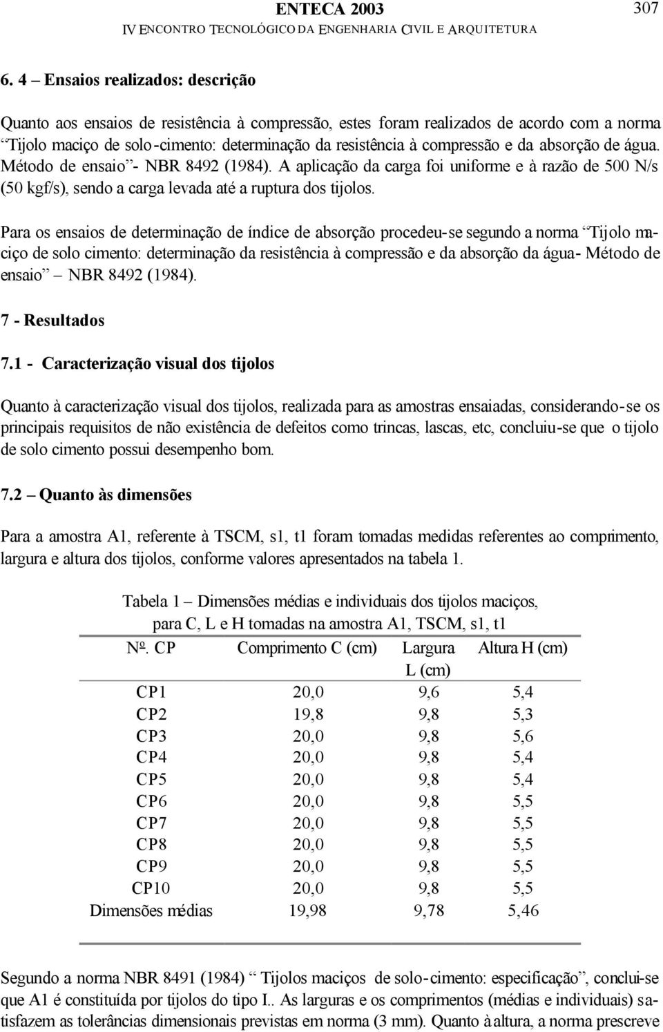 da absorção de água. Método de ensaio - NBR 8492 (1984). A aplicação da carga foi uniforme e à razão de 500 N/s (50 kgf/s), sendo a carga levada até a ruptura dos tijolos.