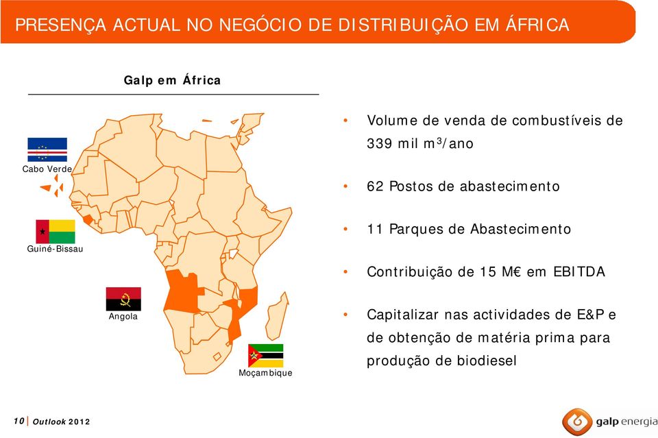 Abastecimento Guiné-Bissau Contribuição i de 15 M em EBITDA Angola Moçambique Capitalizar
