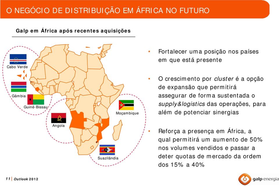forma sustentada o supply&logistics das operações, para além de potenciar sinergias Angola Suazilândia Reforça a presença em